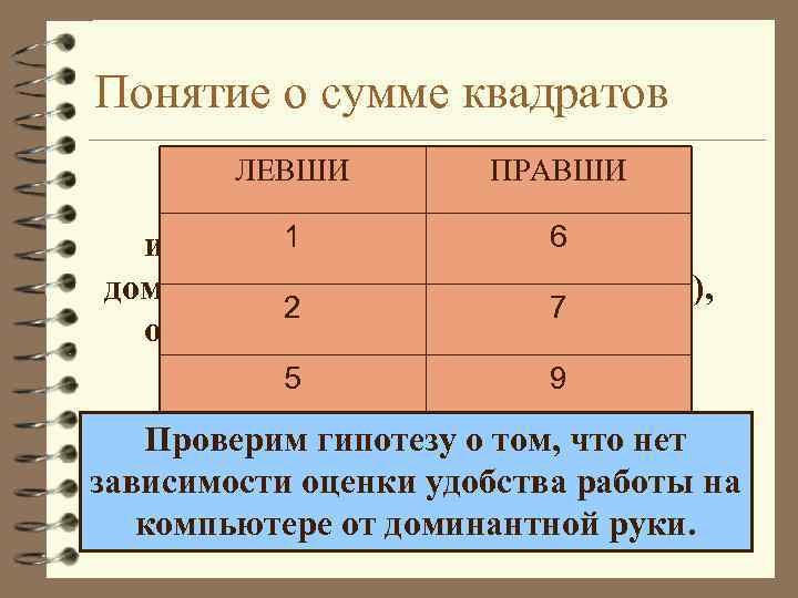 Понятие о сумме квадратов Предположим, что мы провели ЛЕВШИ ПРАВШИ исследование, где две группы