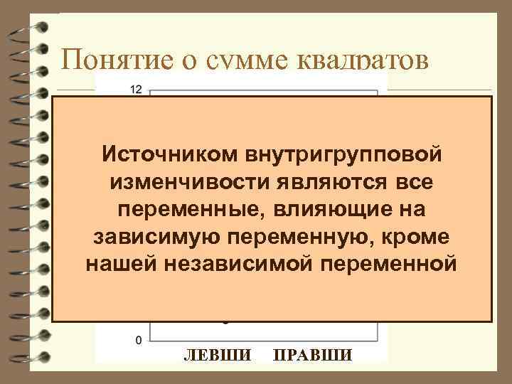 Понятие о сумме квадратов Источником внутригрупповой изменчивости являются все переменные, влияющие на зависимую переменную,