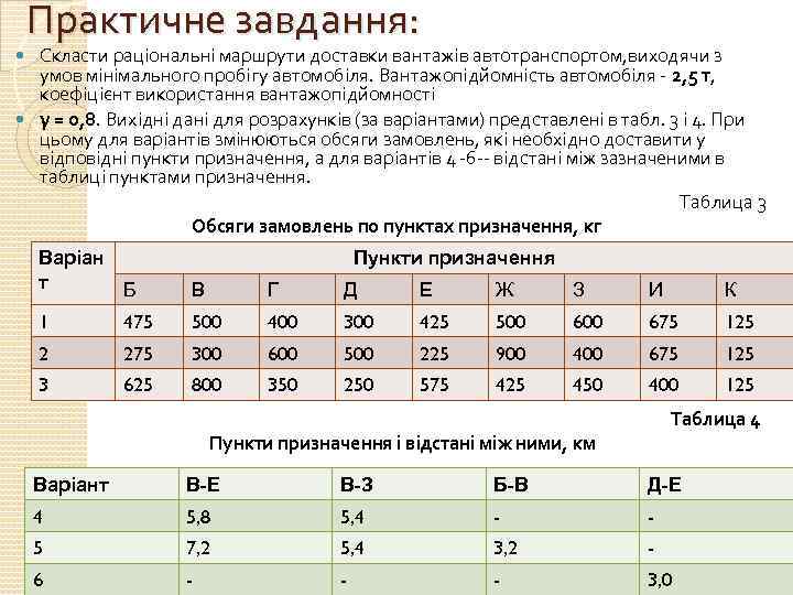 Практичне завдання: Скласти раціональні маршрути доставки вантажів автотранспортом, виходячи з умов мінімального пробігу автомобіля.