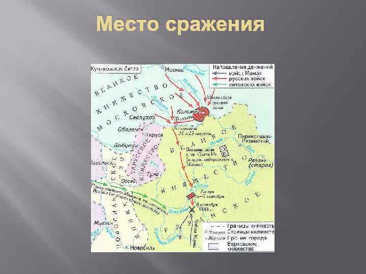 Место сражения 