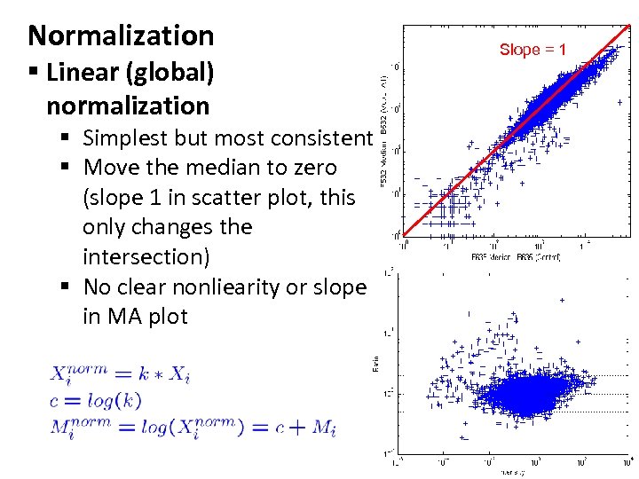 Normalization § Linear (global) normalization § Simplest but most consistent § Move the median