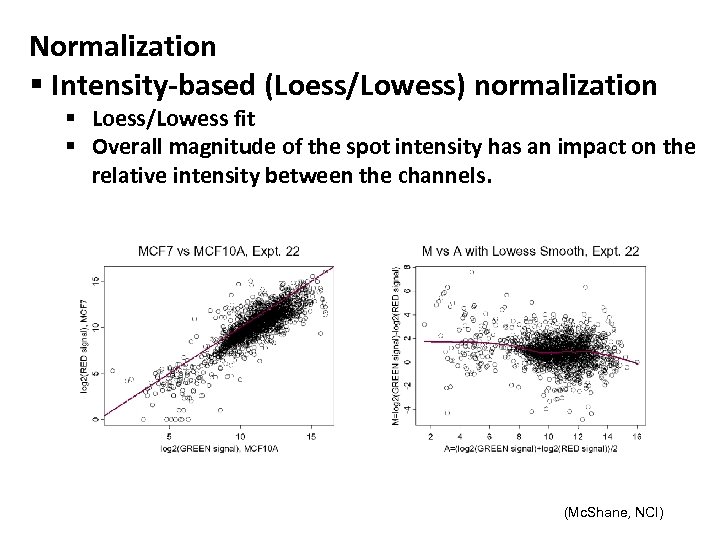 Normalization § Intensity-based (Loess/Lowess) normalization § Loess/Lowess fit § Overall magnitude of the spot