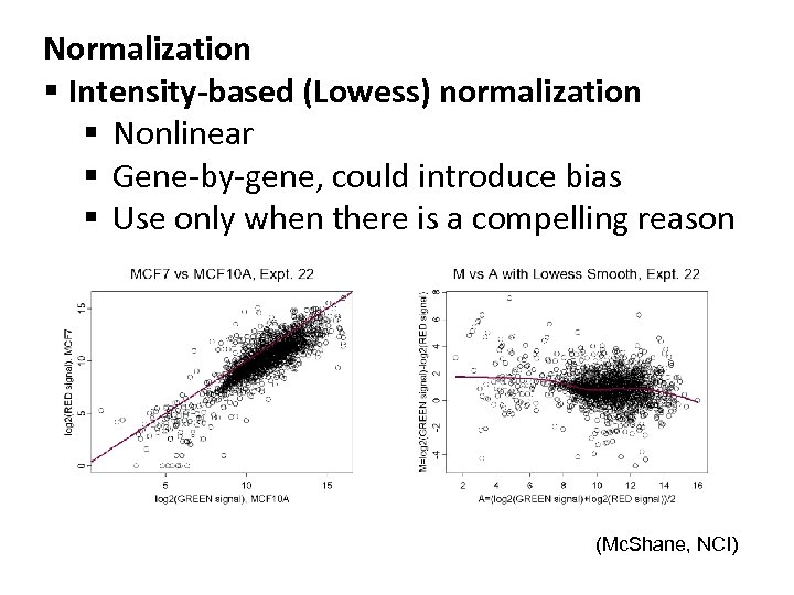 Normalization § Intensity-based (Lowess) normalization § Nonlinear § Gene-by-gene, could introduce bias § Use