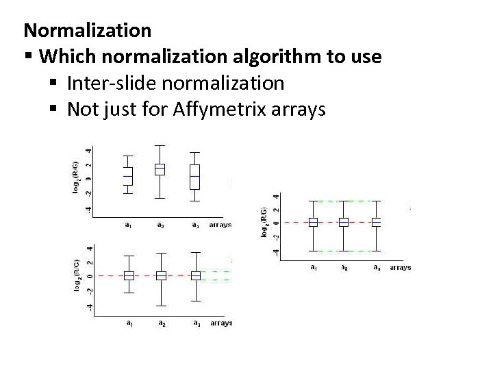 Normalization § Which normalization algorithm to use § Inter-slide normalization § Not just for