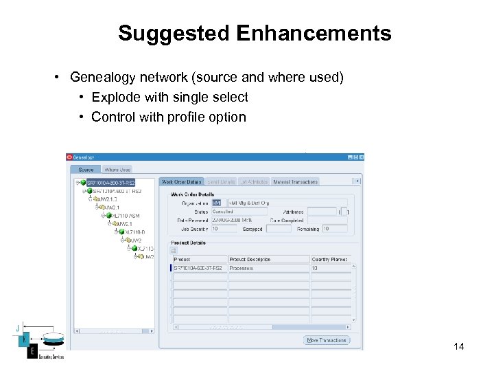 Suggested Enhancements • Genealogy network (source and where used) • Explode with single select