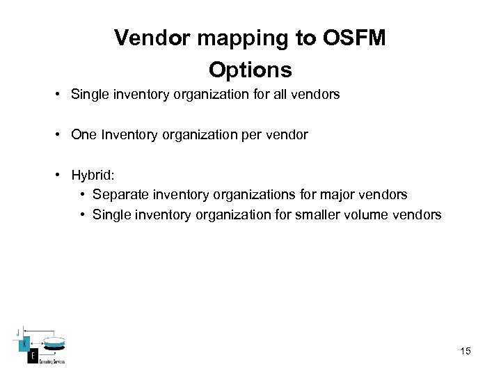 Vendor mapping to OSFM Options • Single inventory organization for all vendors • One