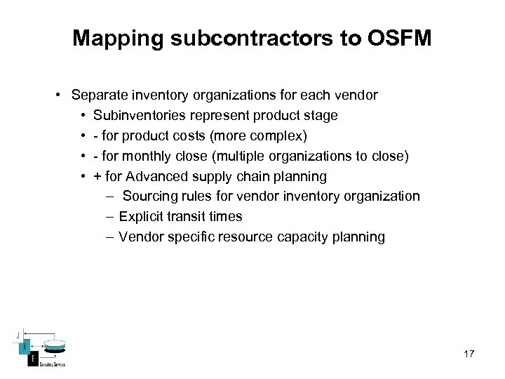 Mapping subcontractors to OSFM • Separate inventory organizations for each vendor • Subinventories represent