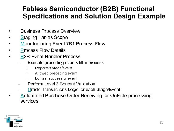 Fabless Semiconductor (B 2 B) Functional Specifications and Solution Design Example • • •
