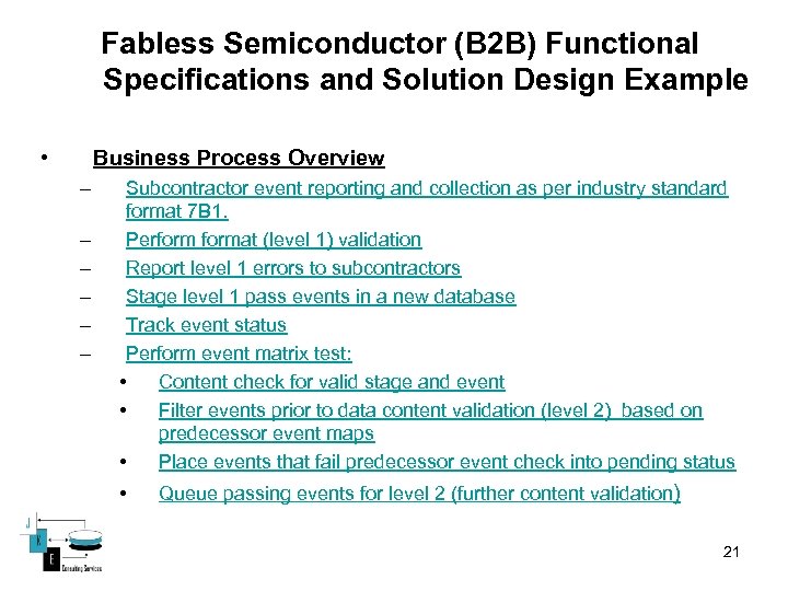 Fabless Semiconductor (B 2 B) Functional Specifications and Solution Design Example • Business Process