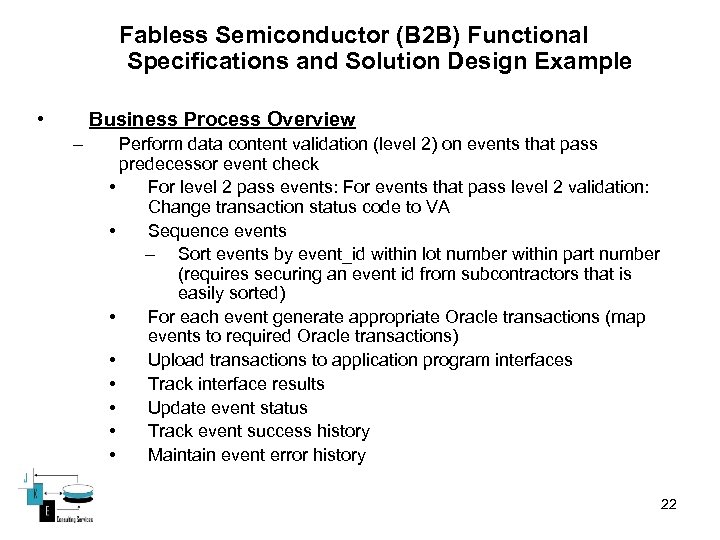 Fabless Semiconductor (B 2 B) Functional Specifications and Solution Design Example • Business Process