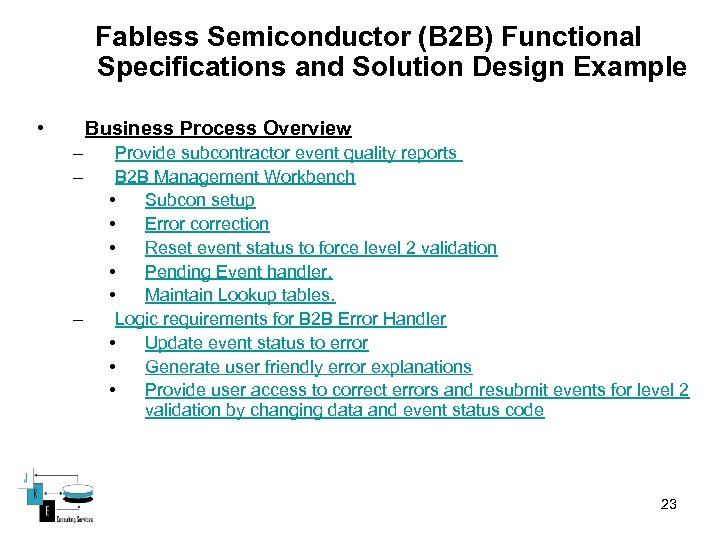 Fabless Semiconductor (B 2 B) Functional Specifications and Solution Design Example • Business Process