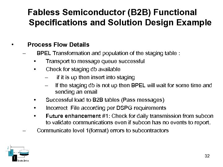 Fabless Semiconductor (B 2 B) Functional Specifications and Solution Design Example • Process Flow