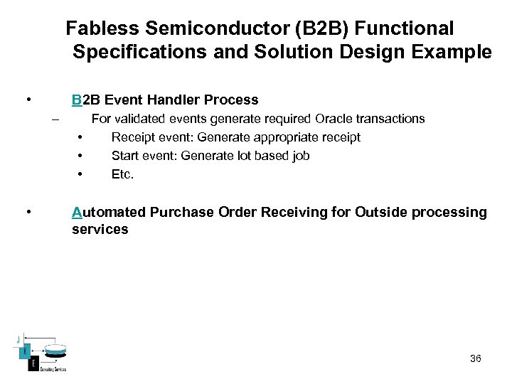 Fabless Semiconductor (B 2 B) Functional Specifications and Solution Design Example • B 2