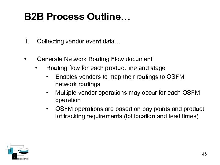 B 2 B Process Outline… 1. Collecting vendor event data… • Generate Network Routing
