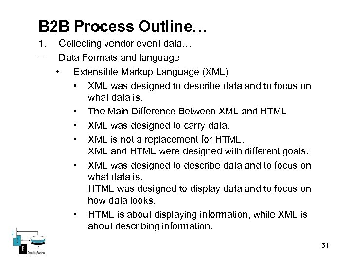 B 2 B Process Outline… 1. – Collecting vendor event data… Data Formats and