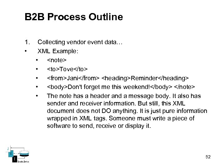 B 2 B Process Outline 1. • Collecting vendor event data… XML Example: •
