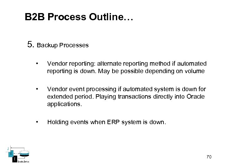 B 2 B Process Outline… 5. Backup Processes • Vendor reporting: alternate reporting method
