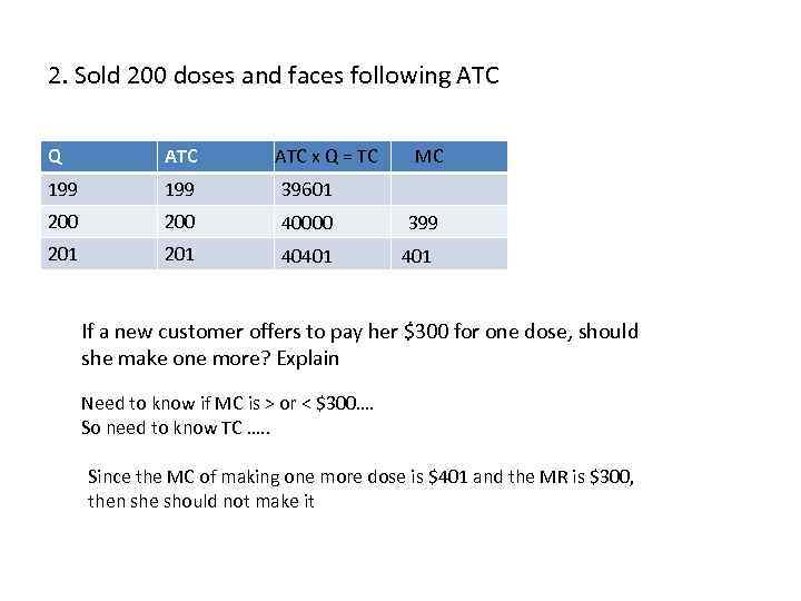 2. Sold 200 doses and faces following ATC Q ATC 199 39601 200 40000