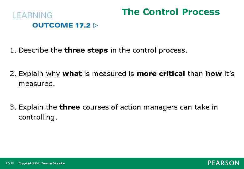 The Control Process 1. Describe three steps in the control process. 2. Explain why