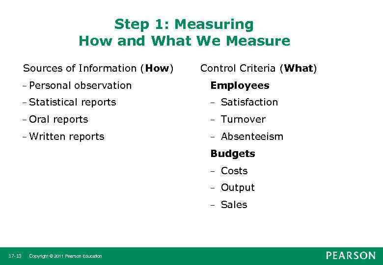 Step 1: Measuring How and What We Measure Sources of Information (How) – Personal