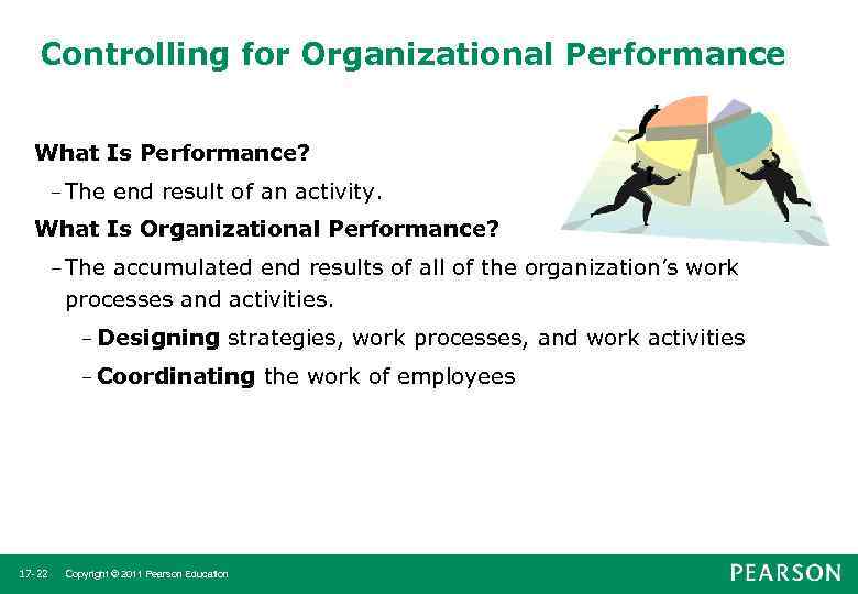 Controlling for Organizational Performance What Is Performance? – The end result of an activity.