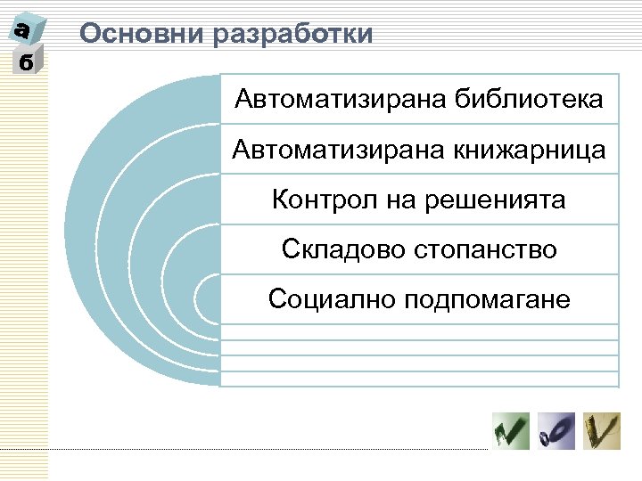 б Основни разработки Автоматизирана библиотека Автоматизирана книжарница Контрол на решенията Складово стопанство Социално подпомагане