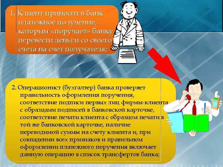 1. Клиент приносит в банк платежное получение, которым «поручает» банку перевести деньги со своего