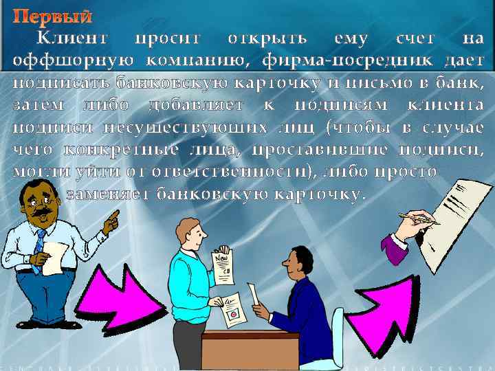 Клиент просит открыть ему счет на оффшорную компанию, фирма-посредник дает подписать банковскую карточку и