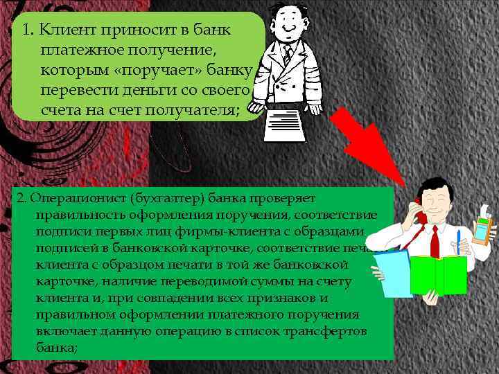 1. Клиент приносит в банк платежное получение, которым «поручает» банку перевести деньги со своего