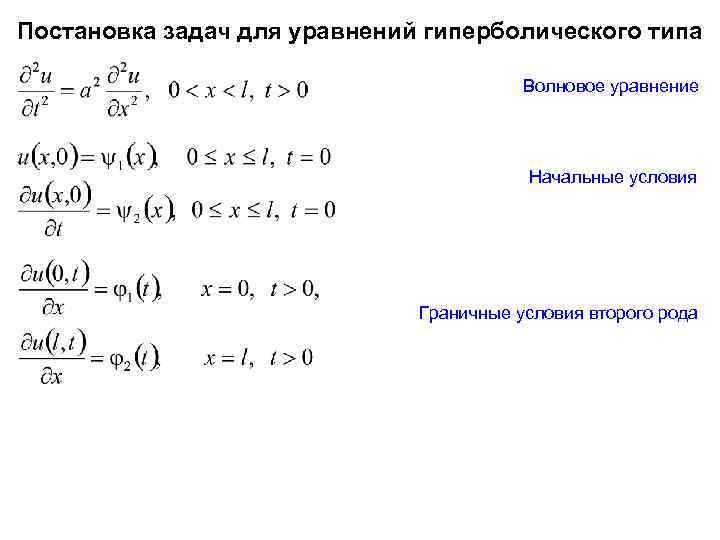 Схема крест для волнового уравнения