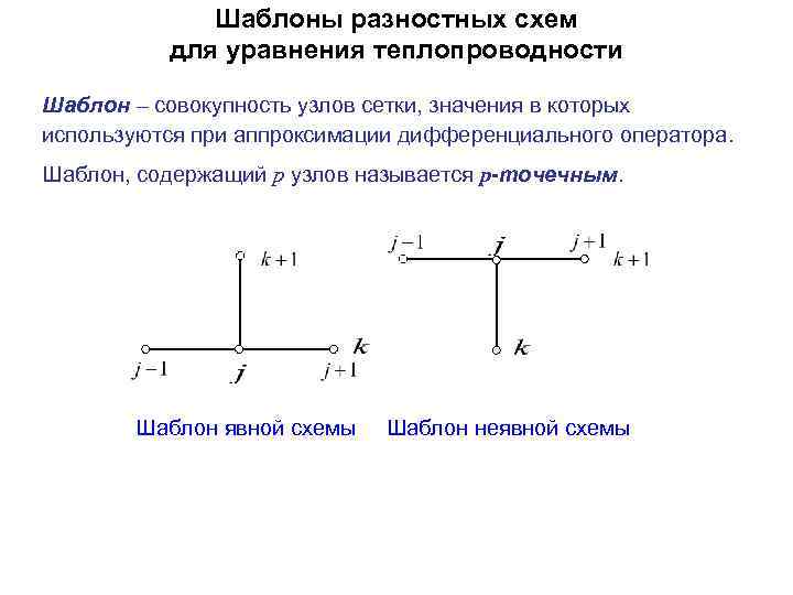 Шаблоны разностных схем для уравнения теплопроводности Шаблон – совокупность узлов сетки, значения в которых
