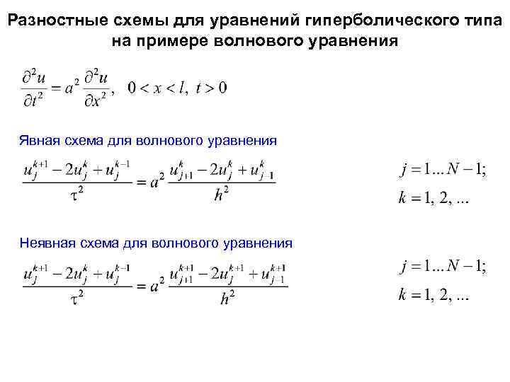 Неявные разностные схемы