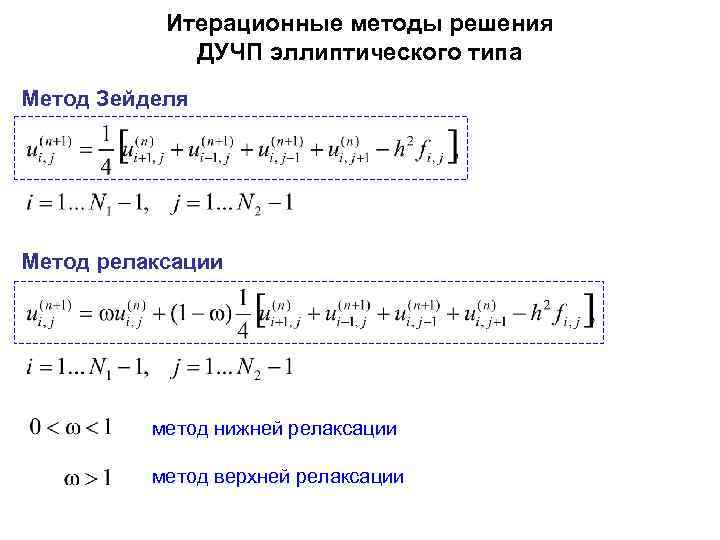 Итерационная схема метода зейделя