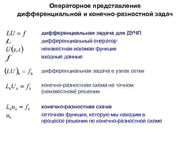 Операторное представление дифференциальной и конечно-разностной задач дифференциальная задача для ДУЧП дифференциальный оператор неизвестная искомая