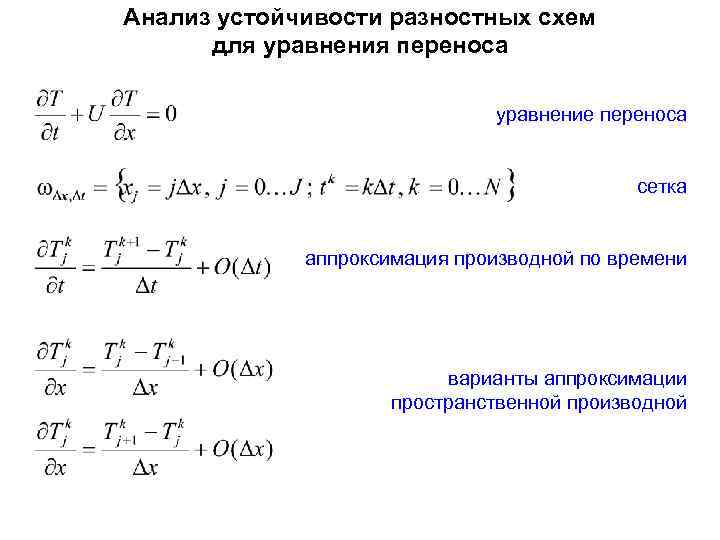 Разностная схема уравнения теплопроводности