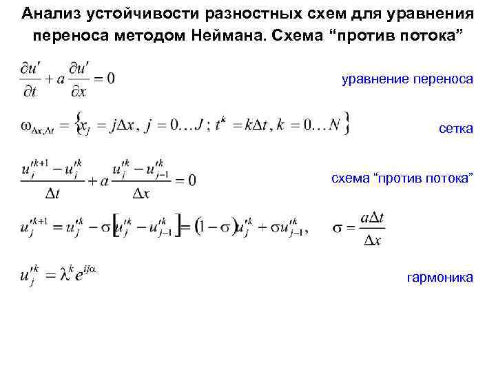 Явная конечно разностная схема для уравнения теплопроводности