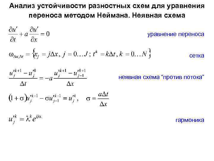 Анализ устойчивости разностных схем для уравнения переноса методом Неймана. Неявная схема уравнение переноса сетка
