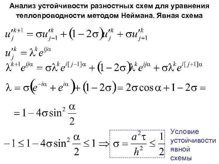 Решение уравнения теплопроводности неявной схемой