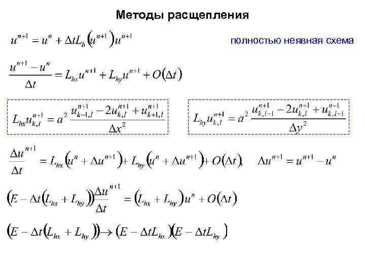Методы расщепления полностью неявная схема 