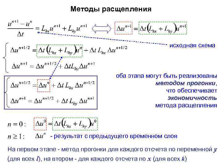 Методы расщепления исходная схема оба этапа могут быть реализованы методом прогонки, что обеспечивает экономичность