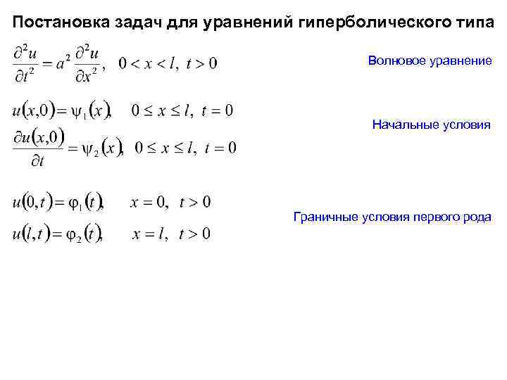 Разностные схемы для параболических уравнений