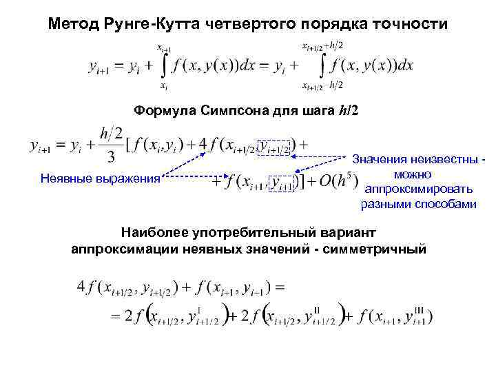 Схемы рунге кутта