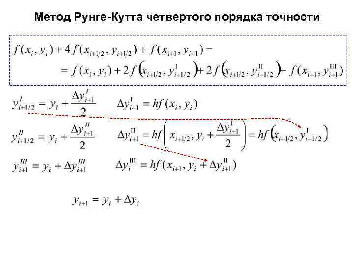 Метод рунге кутта для системы дифференциальных