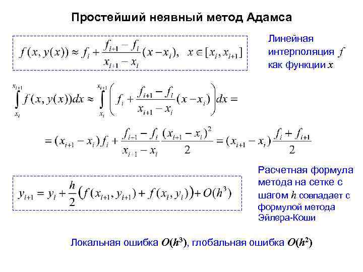 Неявная схема адамса 3 порядка