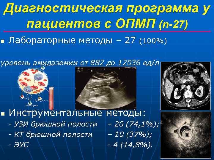 Диагностическая программа у пациентов с ОПМП (n-27) n Лабораторные методы – 27 (100%) уровень