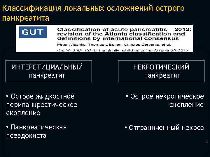 Классификация локальных осложнений острого панкреатита ИНТЕРСТИЦИАЛЬНЫЙ панкреатит НЕКРОТИЧЕСКИЙ панкреатит • Острое жидкостное перипанкреатическое скопление