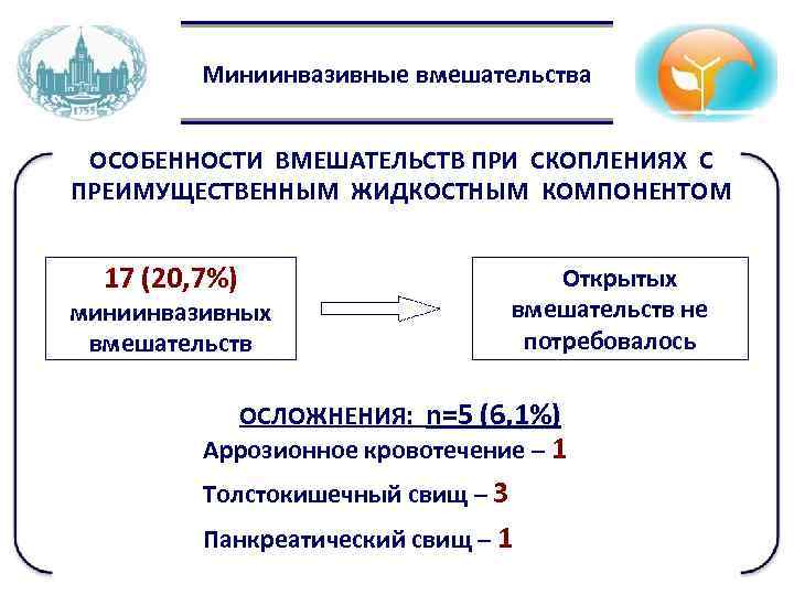 Миниинвазивные вмешательства ОСОБЕННОСТИ ВМЕШАТЕЛЬСТВ ПРИ СКОПЛЕНИЯХ С ПРЕИМУЩЕСТВЕННЫМ ЖИДКОСТНЫМ КОМПОНЕНТОМ 17 (20, 7%) миниинвазивных