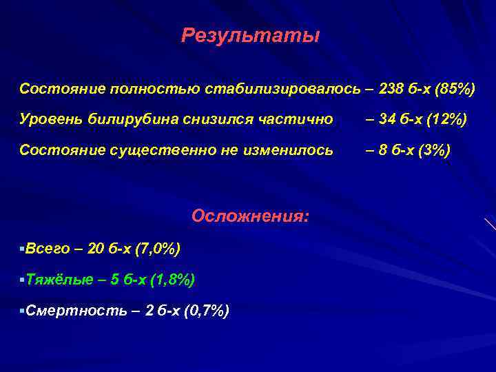 Результаты Состояние полностью стабилизировалось – 238 б-х (85%) Уровень билирубина снизился частично – 34