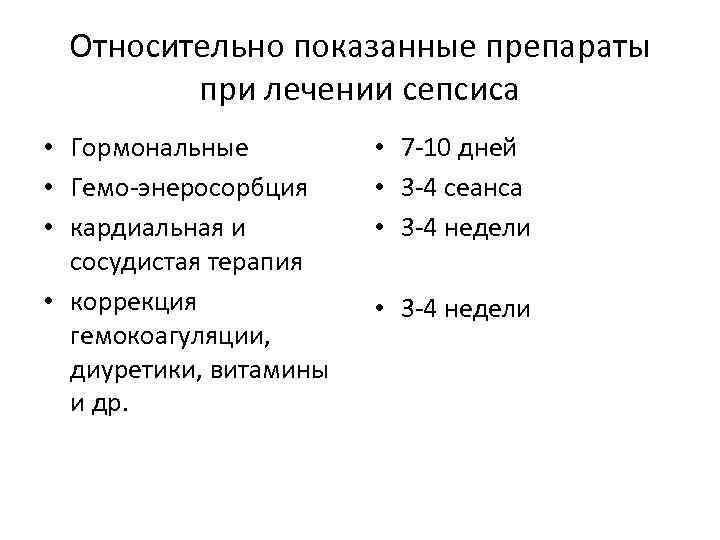 Относительно показанные препараты при лечении сепсиса • Гормональные • Гемо-энеросорбция • кардиальная и сосудистая