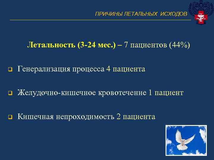 ПРИЧИНЫ ЛЕТАЛЬНЫХ ИСХОДОВ _______________________________ Летальность (3 -24 мес. ) – 7 пациентов (44%) q